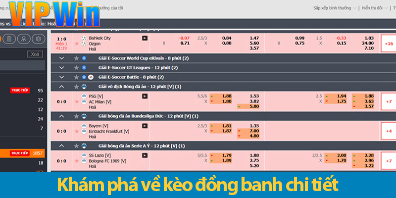 Kèo đồng banh: Hướng dẫn đọc, cách chơi và kinh nghiệm soi kèo chuẩn 2025